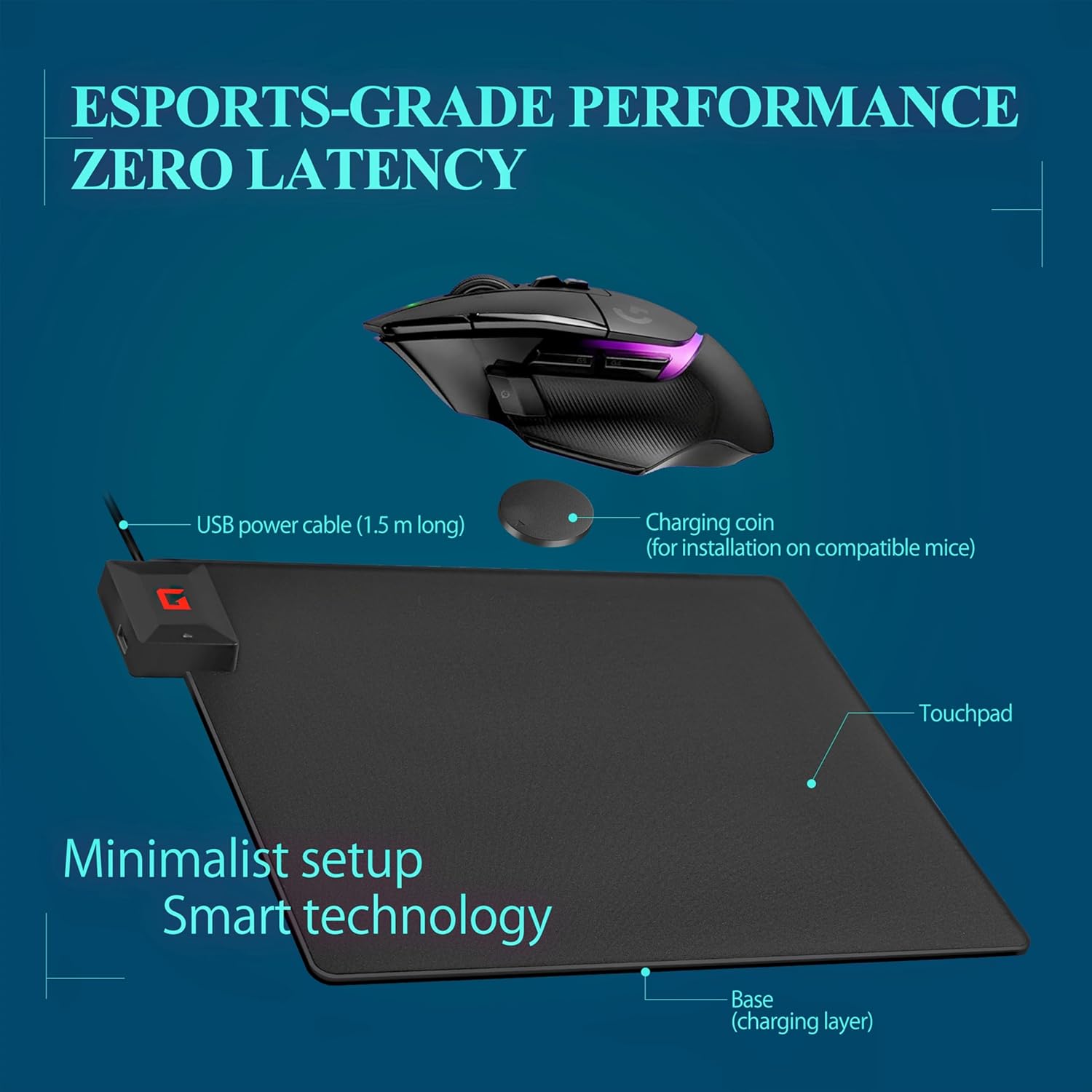 Gaming Mouse Pad for Lightspeed Mouse,for Logitech G703/G502/G309/PRO X Superlight 2 DEX/PRO 2 Lightspeed/PRO Wireless - Image 5