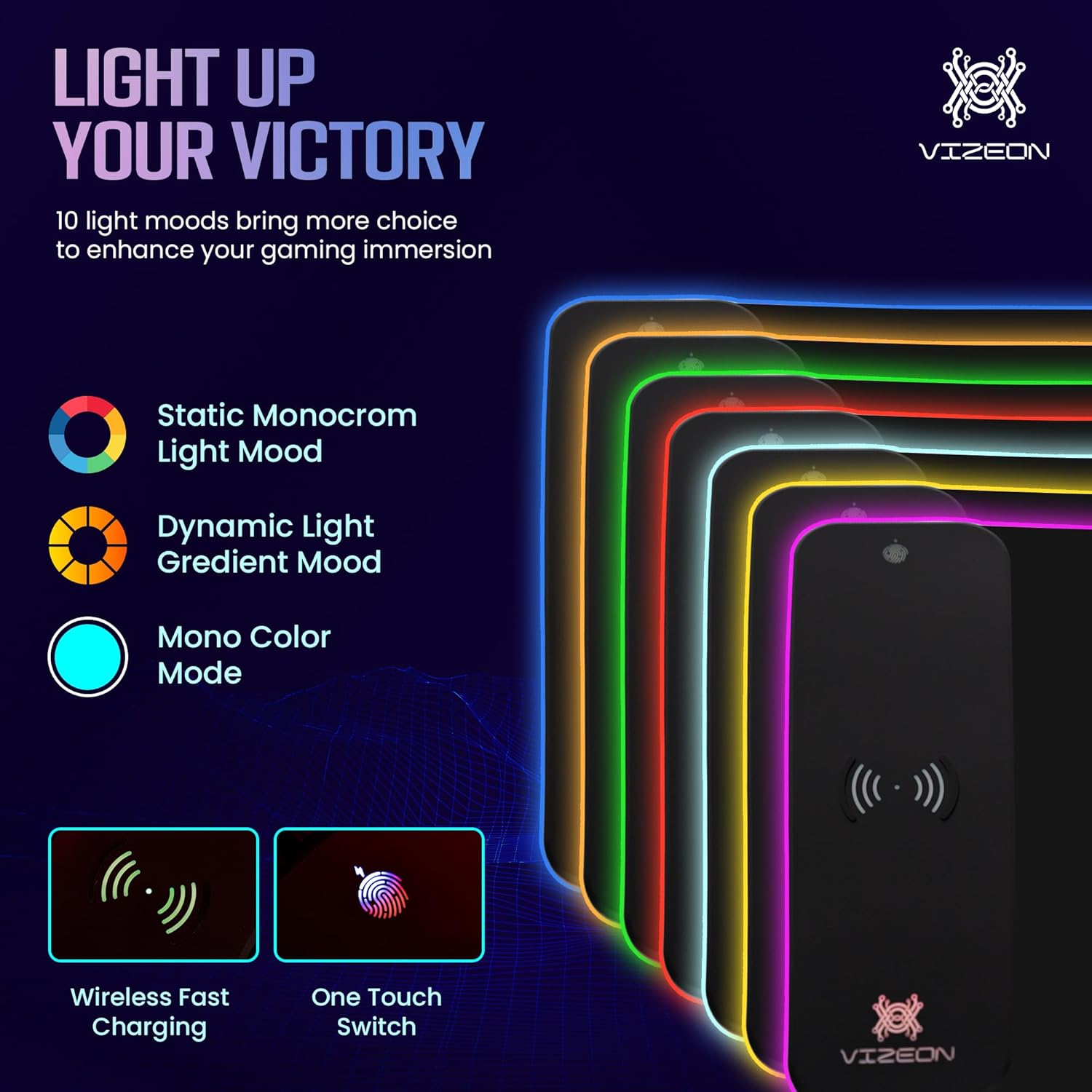 Genesis Gaming Mouse Pad - 300x800x4mm Water-Resistant Durable Desk Mat for Keyboard and Mouse - Non Slip Rubber Base RGB Mousepad with Wireless Charging Station - Black - Image 4