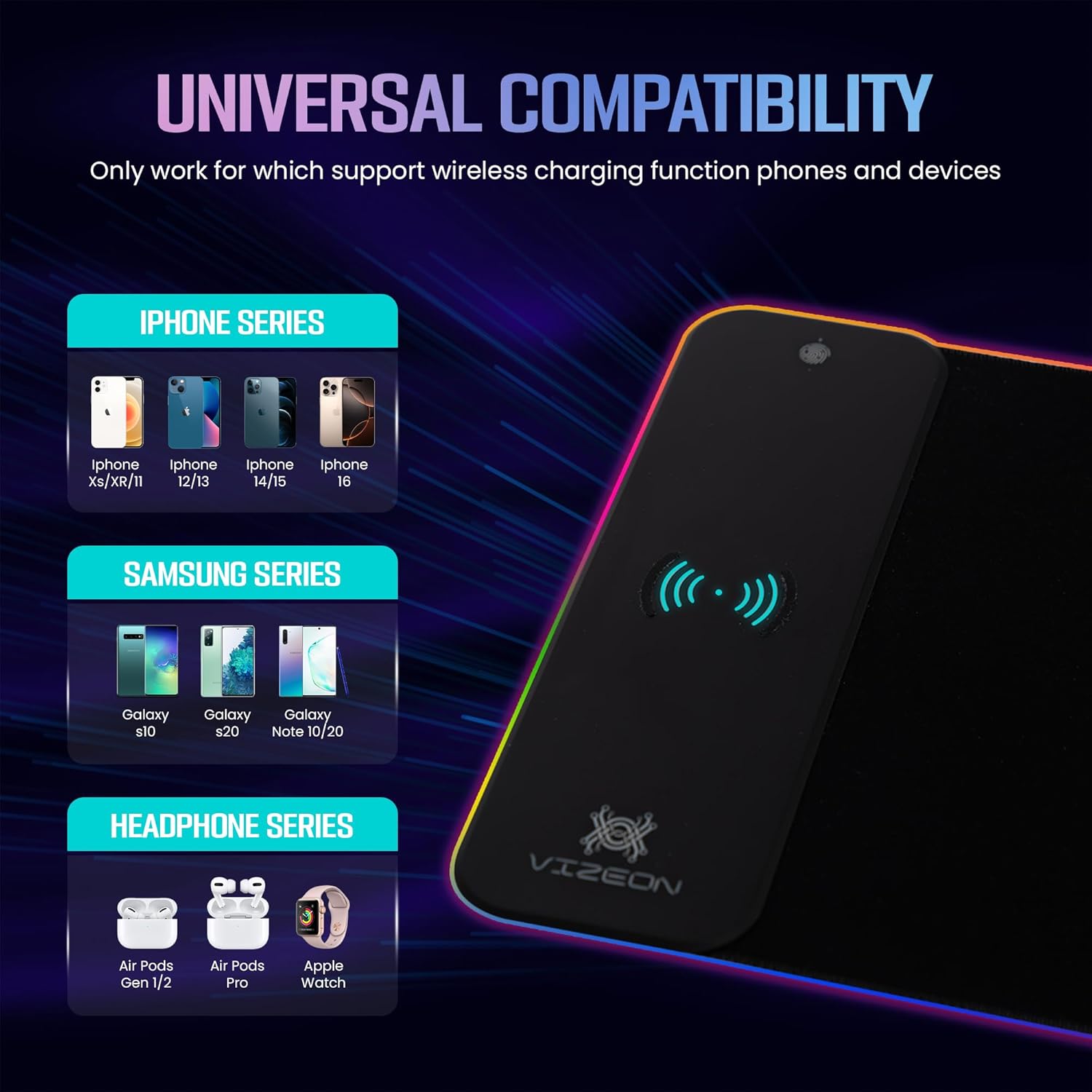 Genesis Gaming Mouse Pad - 300x800x4mm Water-Resistant Durable Desk Mat for Keyboard and Mouse - Non Slip Rubber Base RGB Mousepad with Wireless Charging Station - Black - Image 7