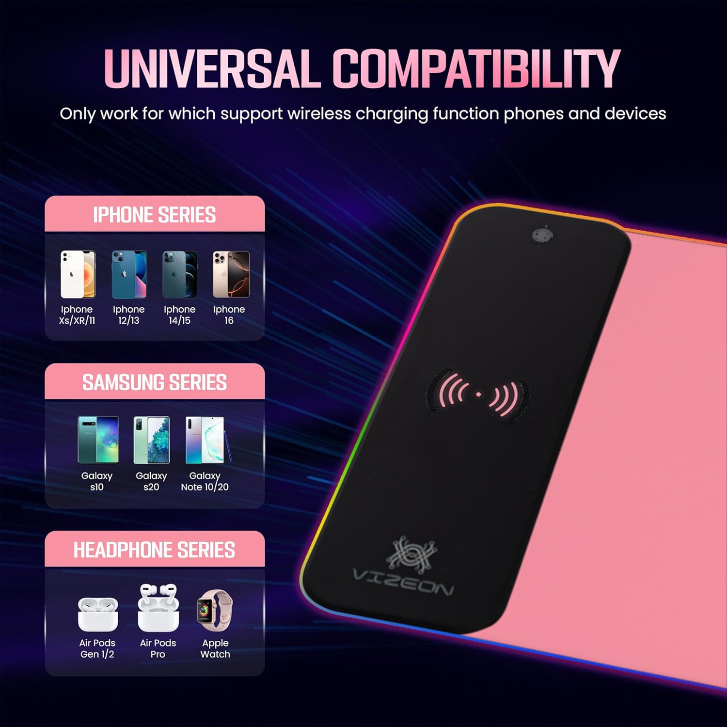 Genesis Gaming Mouse Pad - 300x800x4mm Water-Resistant Durable Desk Mat for Keyboard and Mouse - Non Slip Rubber Base RGB Mousepad with Wireless Charging Station - Pink - Image 7