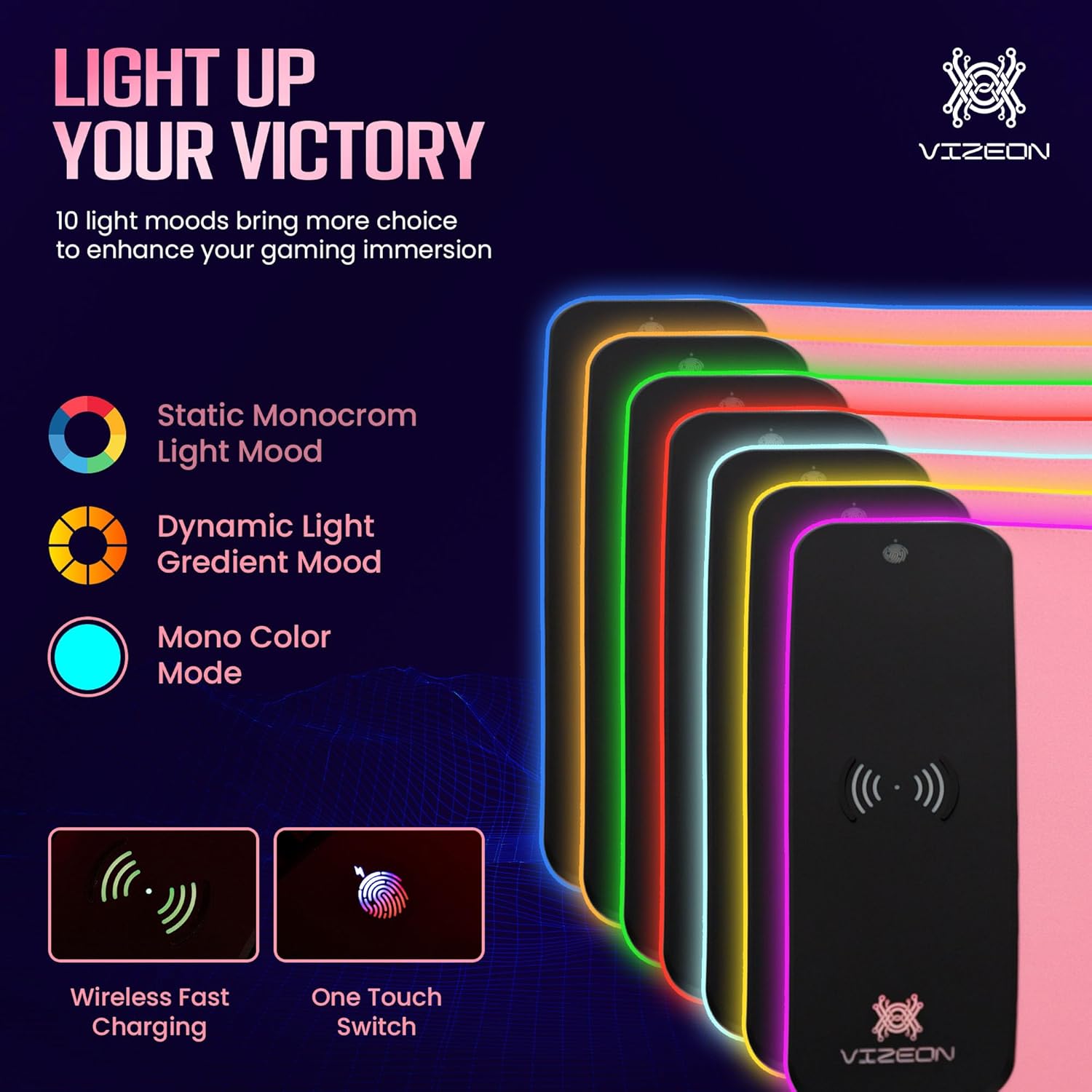 Genesis Gaming Mouse Pad - 300x800x4mm Water-Resistant Durable Desk Mat for Keyboard and Mouse - Non Slip Rubber Base RGB Mousepad with Wireless Charging Station - Pink - Image 4