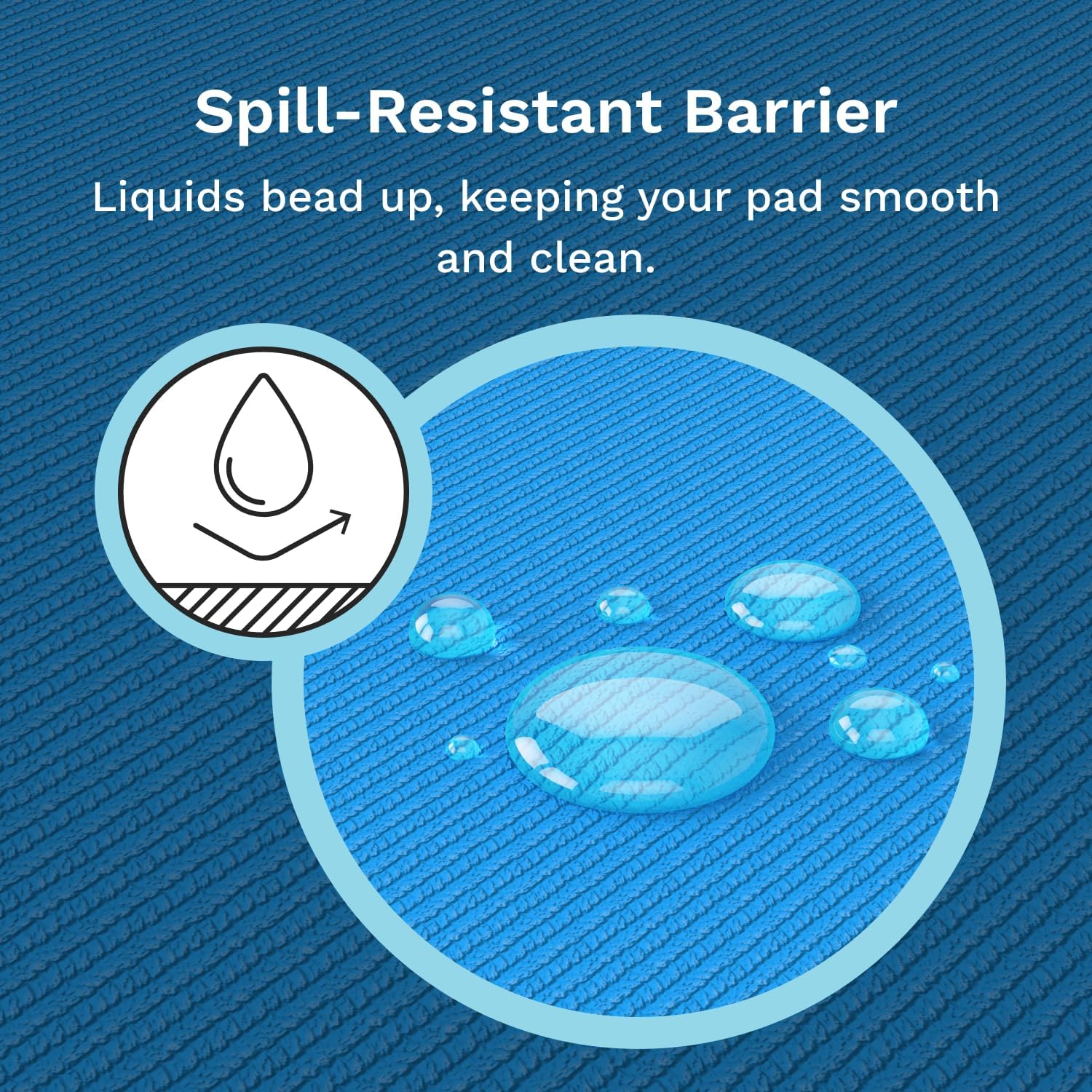 Glorious Gaming Mouse Pad GMP 2 - Ocean - XXL - Spill-Proof Mouse Pad, Optimised for Gaming Sensors, Balanced Surface for Speed & Control, Anti-fray Edges - 915mm x 460mm x 3mm - 2XL Desk Mat - Image 2