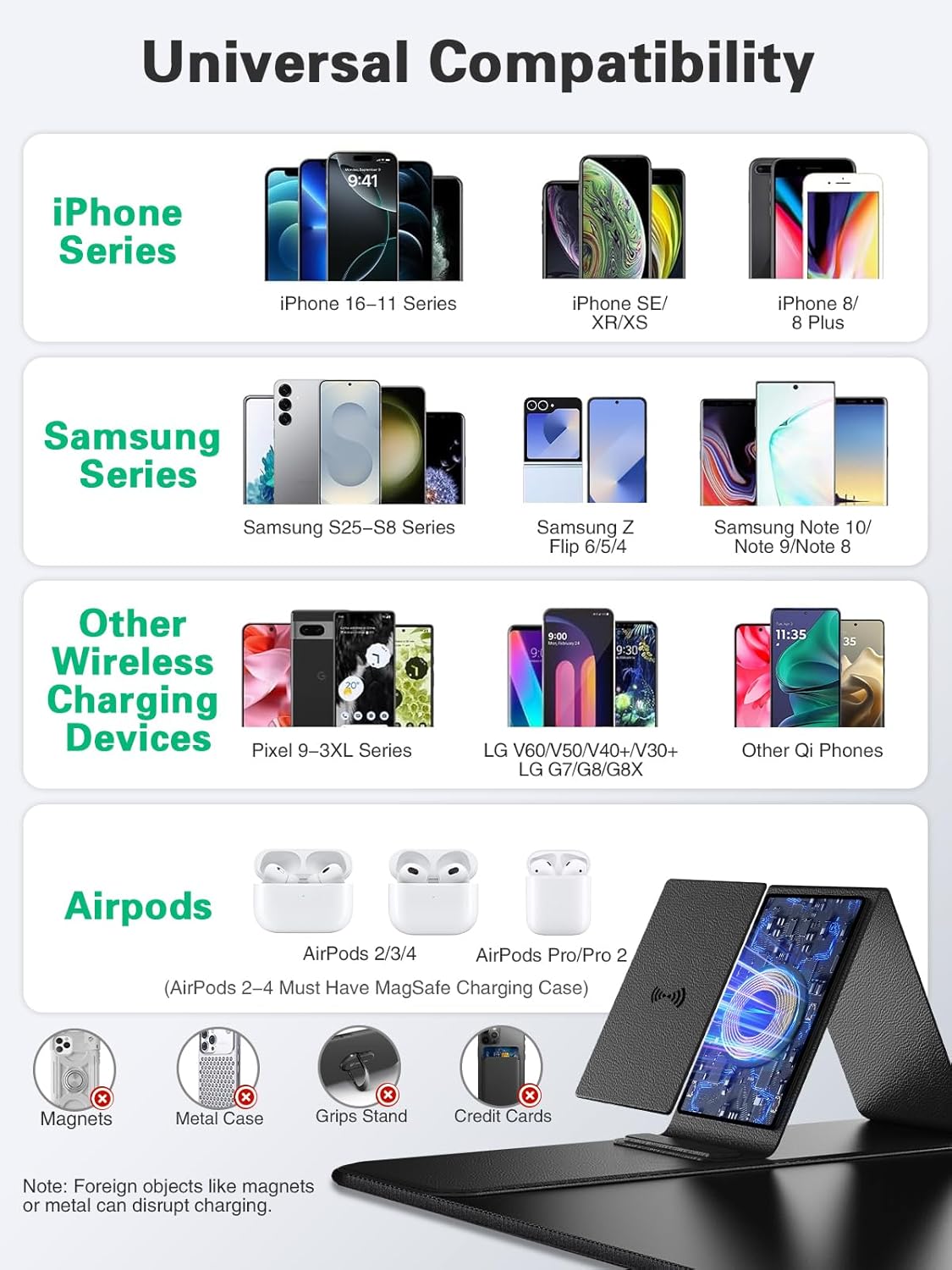 Mouse Pad, Office Desk Mat, Large Gaming Mousepad with Superior Micro-Weave Cloth, XXL Desk Pad with Stitched Edges, Non-Slip Writing Pad for Gamer, Laptop, Work & Home (Black with 20W PD Charger) - Image 4