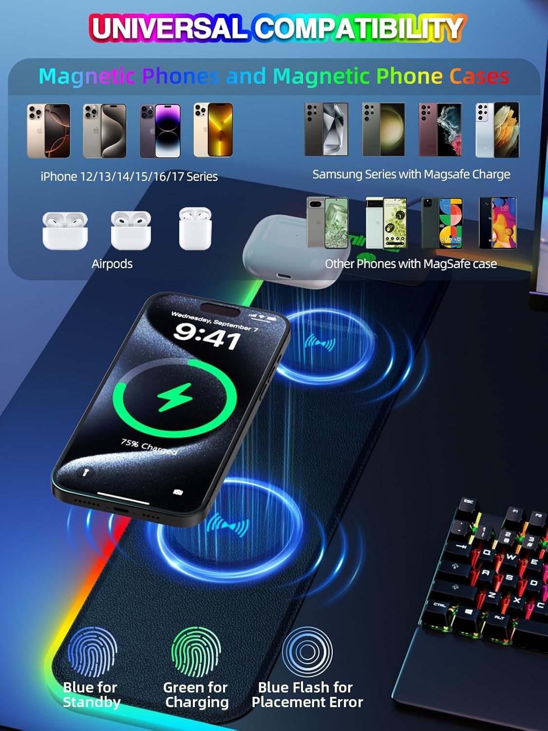 Mouse Pad with 15W Magnetic Wireless Charging 31.5x15.75 Inch, RGB Mousepad for Desk Mat, XXL Desk Pad with 11 Colors & 5 Modes, Home Office Large Keyboard Pad Waterproof Non-Slip for Gaming PC Setup - Image 2