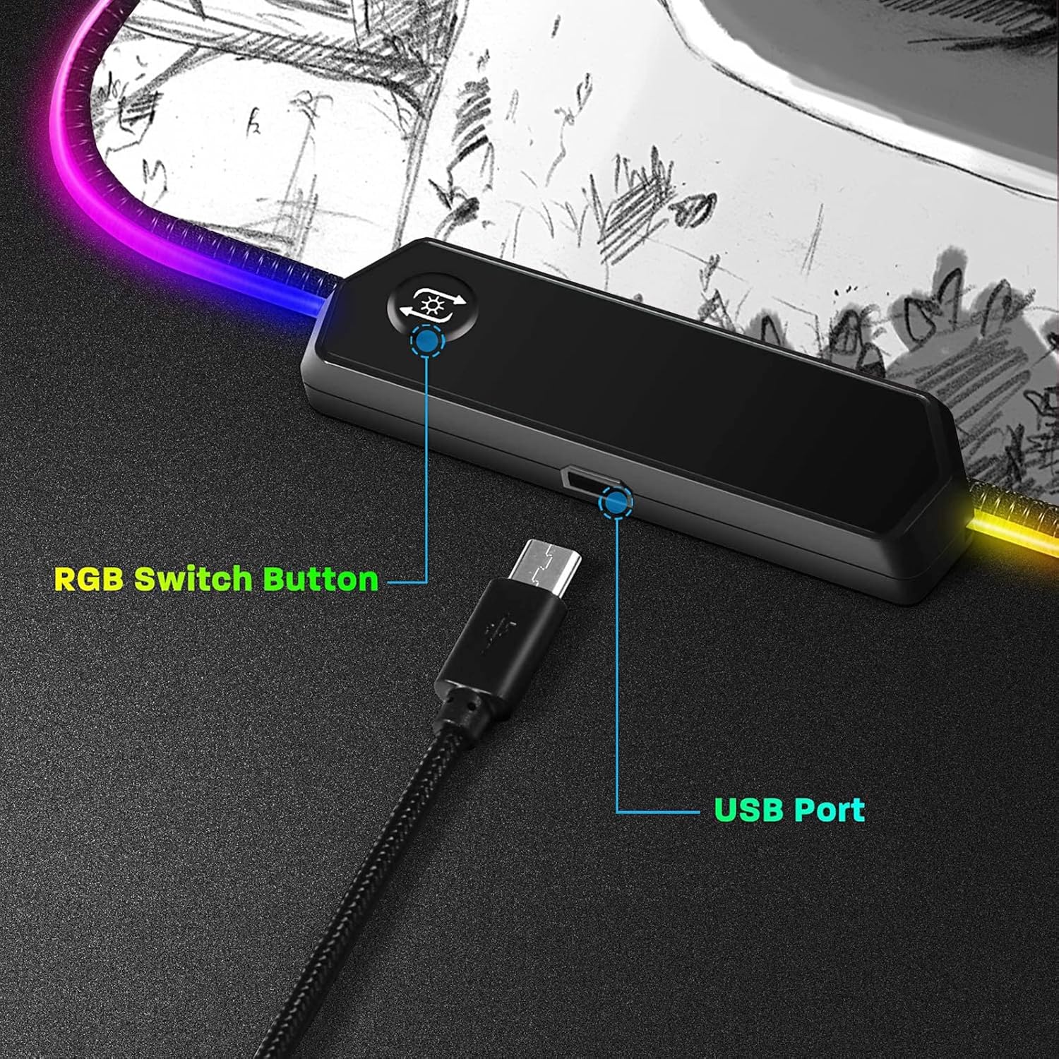 Mouse Pads Cute Girls RGB Mousepad LED Gaming Mouse Pad Anti-Slip Keyboard Pad Gamer Computer Accessories Large Desk Pad 39.3 X19.6 Inch - Image 4