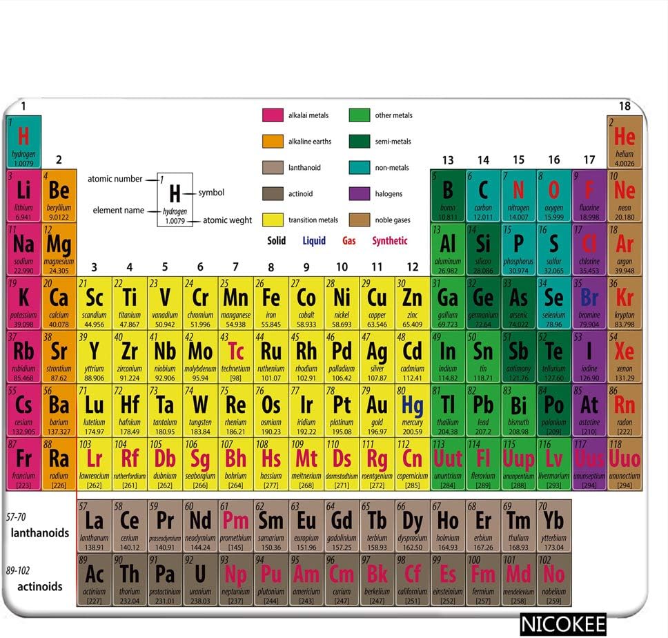 Nicokee Bulldog Gaming Mousepad Little Funny Dog Bulldog Mouse Pad Mouse Mat for Computer Desk Laptop Office 9.5 X 7.9 Inch Non-Slip Rubber - Image 8